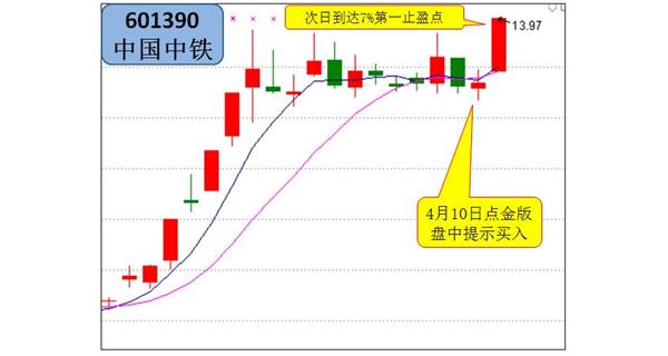 基建海外驅(qū)動(dòng)持續(xù)增長(zhǎng) 中國(guó)中鐵三季度凈利潤(rùn)增長(zhǎng)16.91%